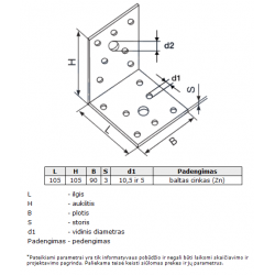 Kampinis su papildomomis kiaurymėmis 105*105*3*90mm